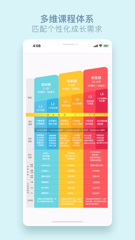 �洴Lab���°�������� v1.3.4