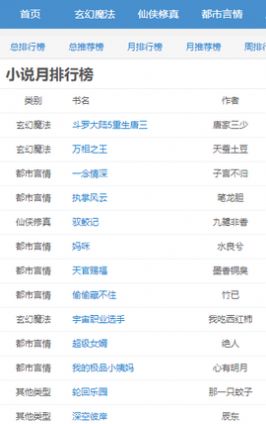 �������б����°�������ص�ַ v3.01.00