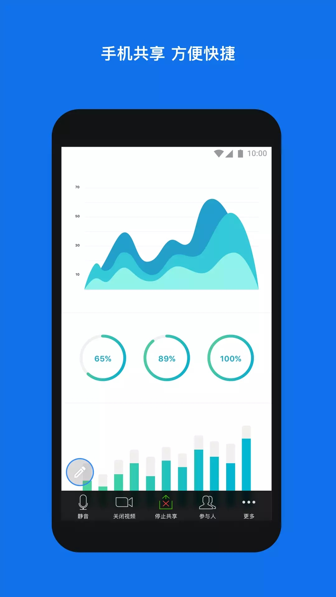 Zoom���°�׿������� v6.0.2.21283