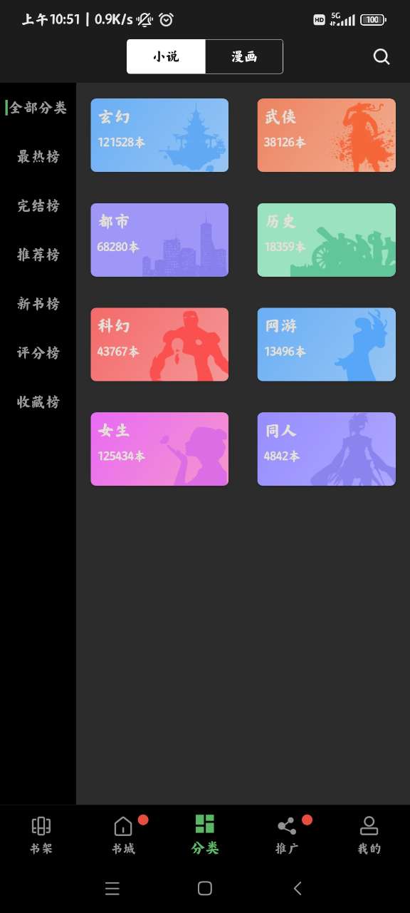 ����Ȥ���޹������°�׿������� v195.54