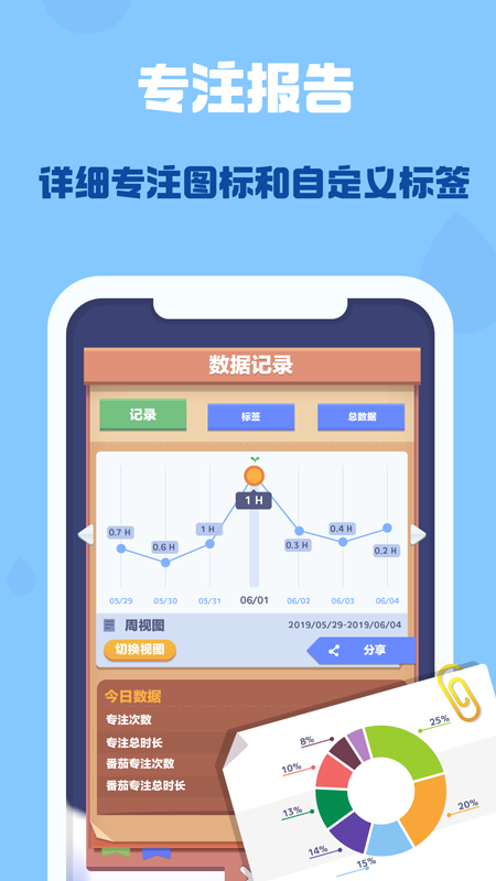 ʱ�仨԰(��������)���°�׿������� v1.8.9