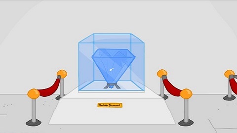 �����͵��ʯ���İ����� v1.0