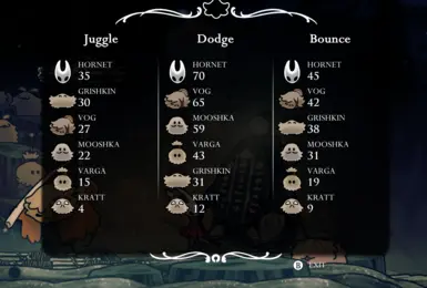 ���ն���ʿ��˿֮�衷��������С��ϷMOD v1.0