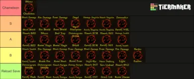 ���Ϲž���4���������ư桷���ߵ�ӡ��ʯ�ȼ�Ҫ��MOD v1.0