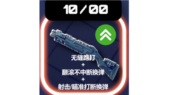 ������Ѽ�Ʒ�ǹе�ָ��Ż�MOD v1.0