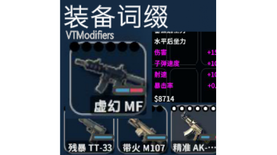 ������Ѽ�Ʒ�װ����׺MOD v1.0