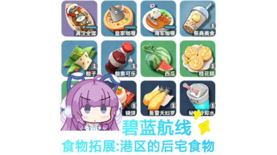 ������Ѽ�Ʒ����Ա������ߵ�ʳ��MOD v1.0