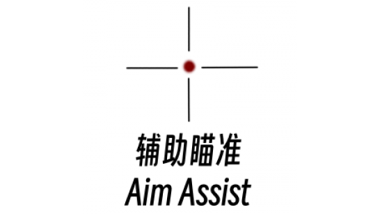 ������Ѽ�Ʒ�������׼����MOD v1.0