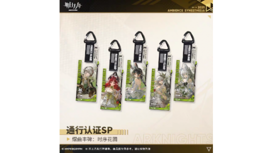 ������Ѽ�Ʒ�ʱ����ϵ��MOD v1.0