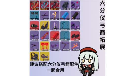 ������Ѽ�Ʒ������ǹ�����չMOD v1.0