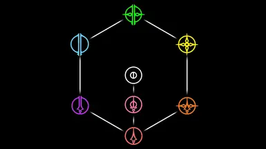 ���ն���ʿ��˿֮�衷���⹤����ɫMOD v1.0