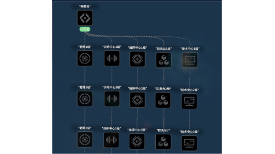 ������Ѽ�Ʒ����������ڴ�����MOD v1.0