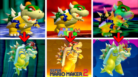 �ڡ����������2���л�ԭ�������64���еĿ��ս����