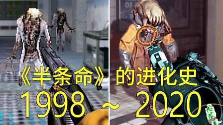 19982020꣺FPSϷ˥ڣĽʷ